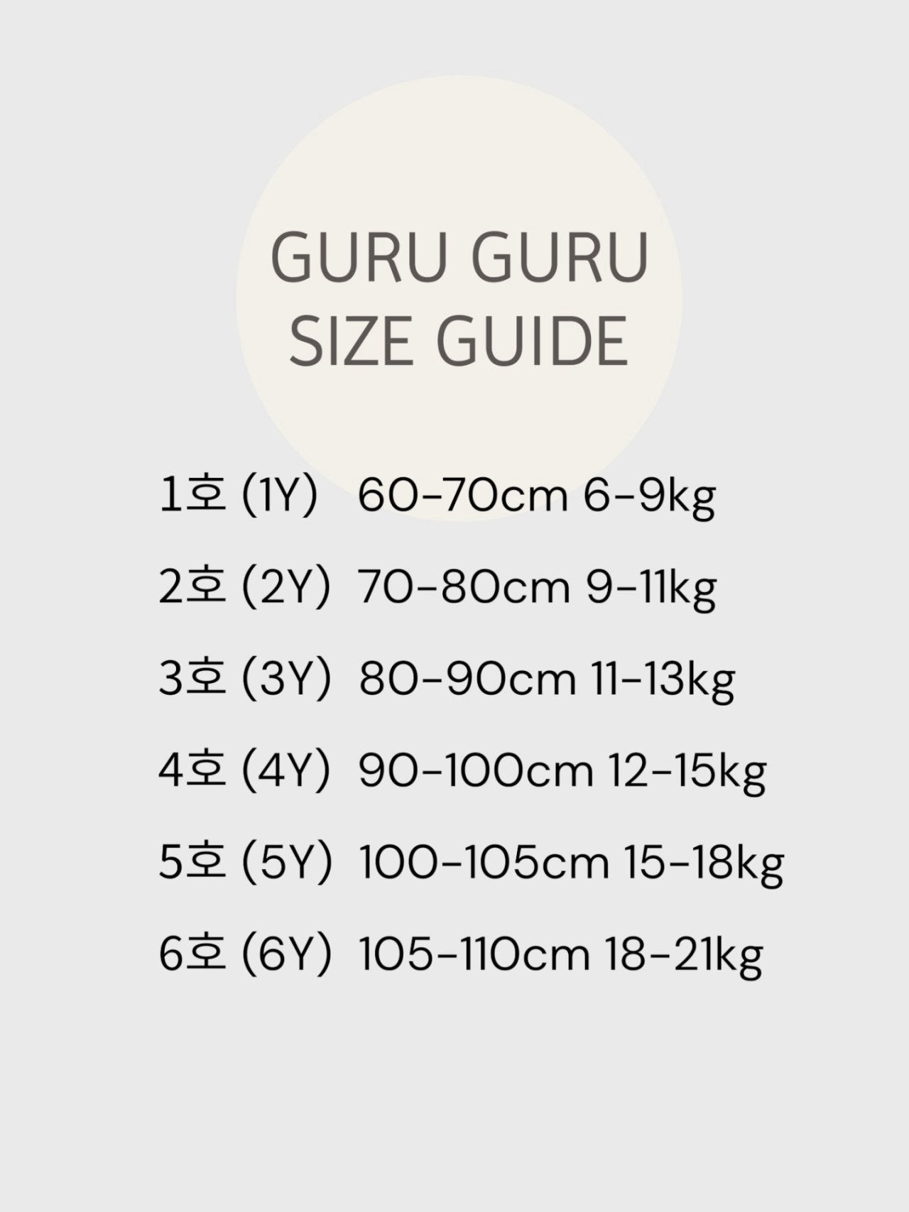 GURUGURU