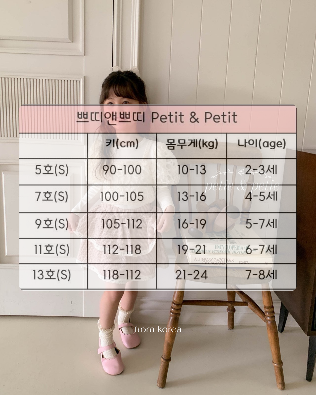 petit petit