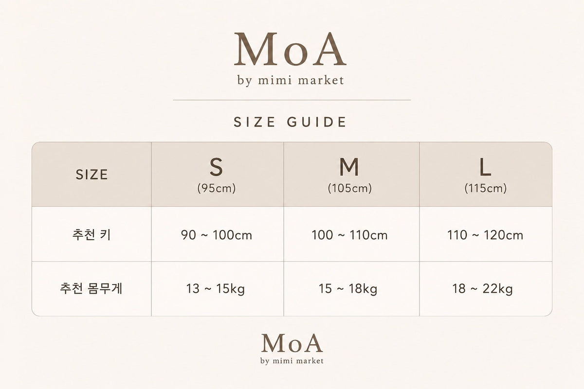 MoA